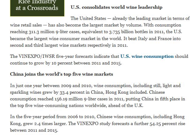 garrafas até 2015  vinícola O consumo per capita por país