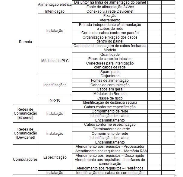 24 Modelo de protocolo de