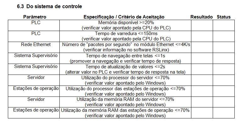 43 Modelo de protocolo de