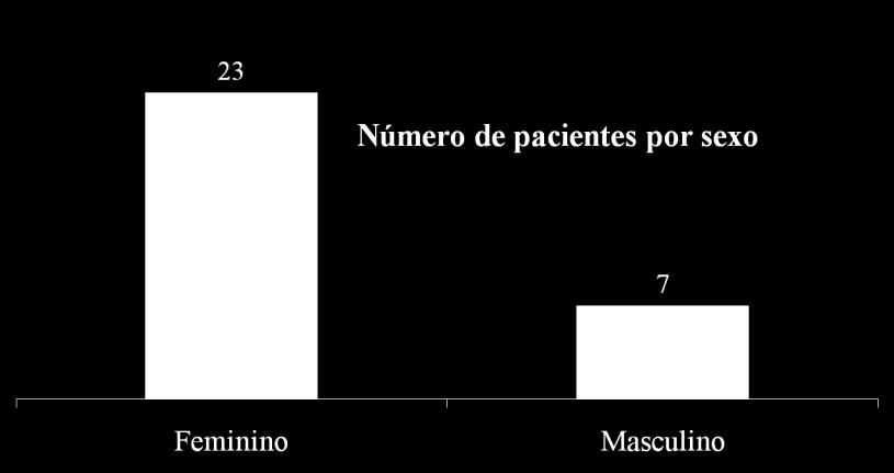 RADICULOTOMIA LOMBAR POR