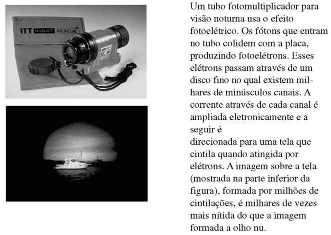 Curiosidades Millikan tentou, por cerca de dez anos, refutar a teoria de