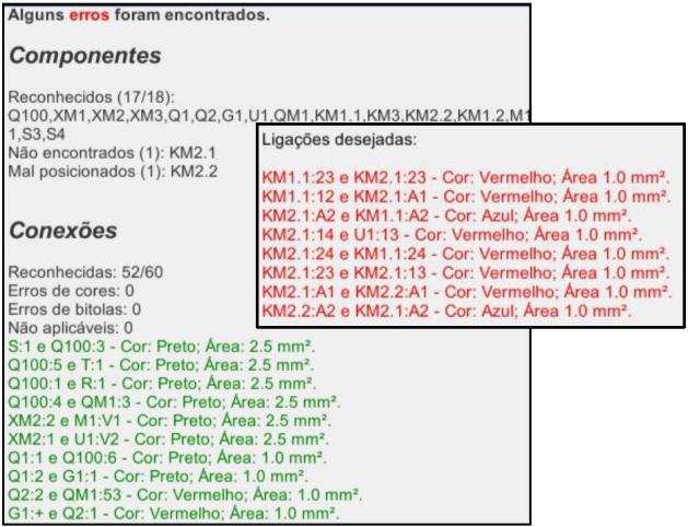 O simulador é executado apenas localmente nos computadores por meio de hardkey USB.