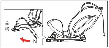 AJUSTE DO ASSENTO Gire a parte fixa do ISOFIX (X) e mova a parte deslizante do ISOFIX de trás para frente.