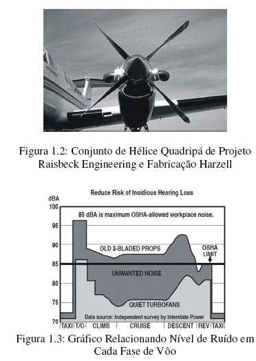 A Raisbeck também submeteu e aprovou junto ao FAA, os testes comprovando que a quadripá por ela projetada gerava maior tração (thrust) a baixas velocidades do que as hélices standard.