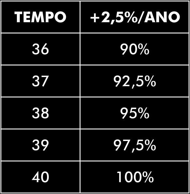 mais favorável, prevalecerá esta, não se