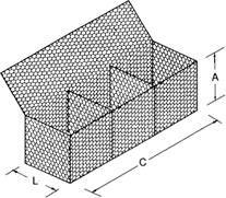 MUROS Gabião Geralmente os gabiões tem comprimento de 2 m e seção transversal de 1 m de aresta.