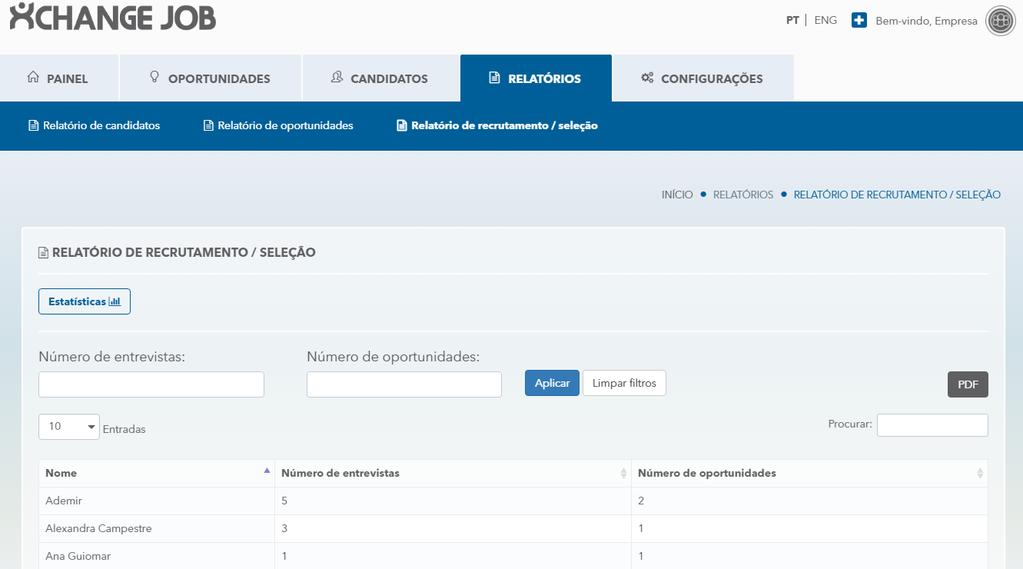 Figura 50 Estatísticas das oportunidades Relatório recrutamento/ seleção O relatório recrutamento/seleção permite visualizar a associação Recrutador Vs Número de Entrevistas e Número de Oportunidades