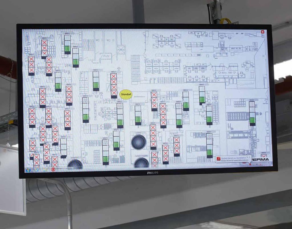 MONITORAMENTO DA PRODUÇÃO Transparência do processo produtivo completo, ainda que este esteja disposto separadamente no chão-de-fábrica; Identificação de capacidade livre; Redução dos tempos de