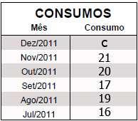 01. Assinale alternativa que apresenta a sequência de números que está em ordem crescente, da esquerda para a direita.