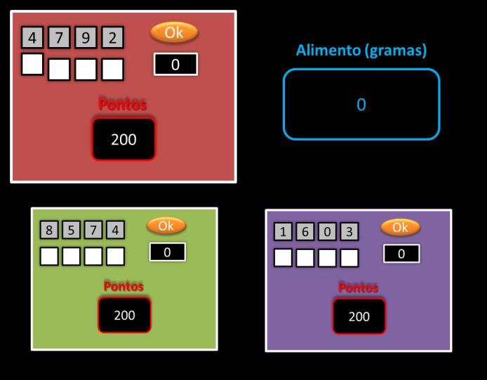 Equipamento, material e setting Serão utilizados quatro computadores interligados em rede: três computadores (clientes) a serem utilizados pelos participantes e um computador que manipulará as