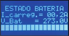Status de carga e descarga das baterias. RELÓGIO / CARTÃO SD Data atual.