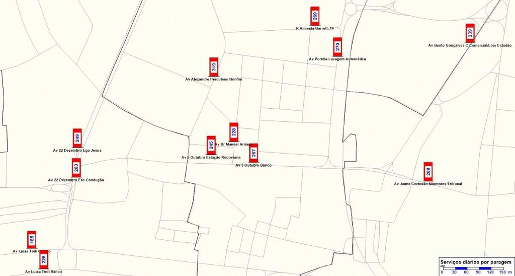 Figura 89 Oferta diária de circulações nas 12 paragens melhor servidas da rede A importância da zona central da cidade na estruturação da atual rede de autocarros, pode ser observada na Figura 89,