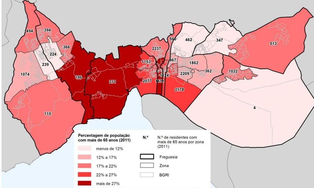 Figura 6 Percentagem da população com mais de 65 anos