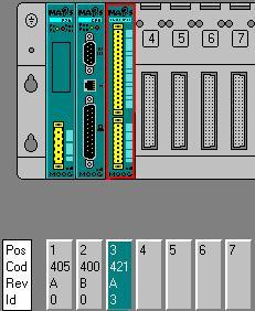 Configuração do Rack para Módulo m421 Posição 1 : Fonte de Alimentação >> Entrada +24V DC +/- 15% Posição 2 : CPU, comunicação serial, 20MHz Posição 3