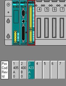 Configuração do Rack para Módulo M423 Posição 1 : Fonte de Alimentação >> Entrada +24V DC +/- 15% Posição 2 : CPU, comunicação serial, 20MHz Posição 3 :Placa de