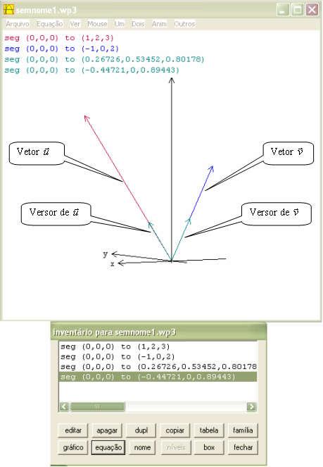 Figura 5: Representação gráfica de ângulo entre vetores 3.