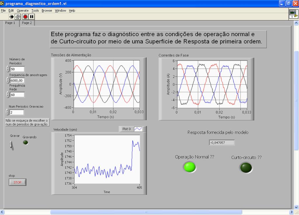 A construc a o de um programa especialista usando os modelos para dados reais valida de forma experimental a excelente capacidade da metodologia em diagnosticar as condic o es de operac a o do motor.