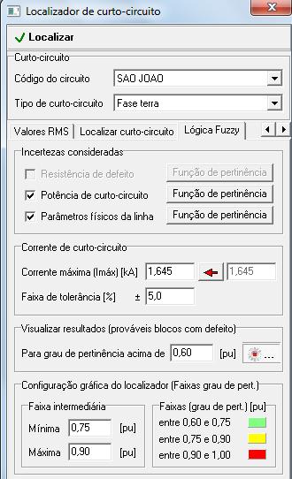 Fgura 4 Localzador de curto fuzzy.