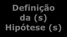 Projeto de Pesquisa Bibliografia Disciplinas cursadas Experiência Profissional Existente ou Desejada Curiosidade E S