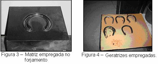 A geratriz (figura 4) utilizada foi uma barra cilíndrica, de 14 mm de diâmetro e 280 mm de comprimento, a qual foi devidamente dobrada em uma pré-forma curva.