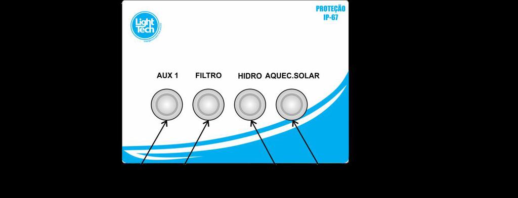 4.2 Botões Frontais Light Tech Iluminação As