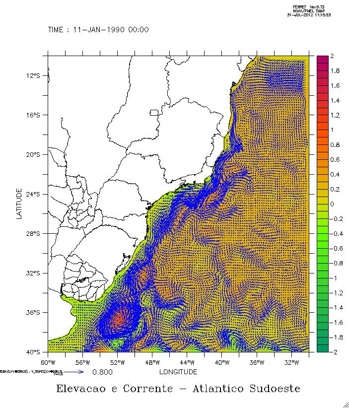 levar a projeção do clima até a escala de