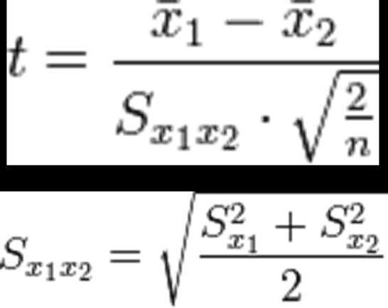 Número de visitas Inferência estatística Vamos voltar ao que o t significa!