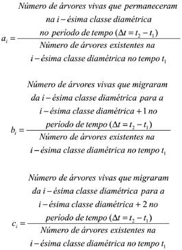 em que i n = i-ésima classe de diâmetro; a i, b i, c i = probabilidades de uma árvore viva permanecer na mesma classe diamétrica (a i ), mudar para a classe diamétrica subsequente (b i ), ou ainda