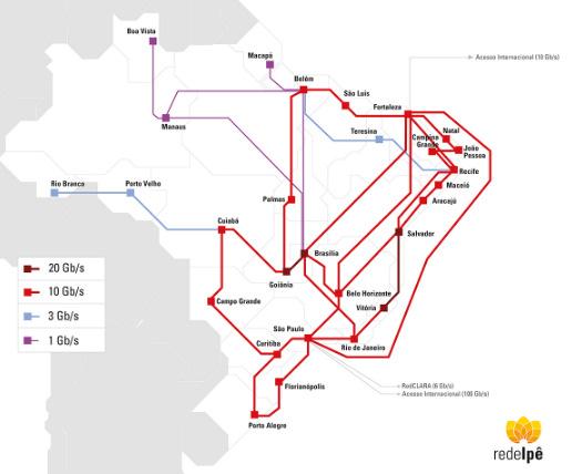 7 # O parceiro concessionário do setor de energia elétrica - a Companhia Energética de Pernambuco (Celpe) -, fornece ao Estado e à RNP o direito de passagem para lançamento de cabos ópticos em sua