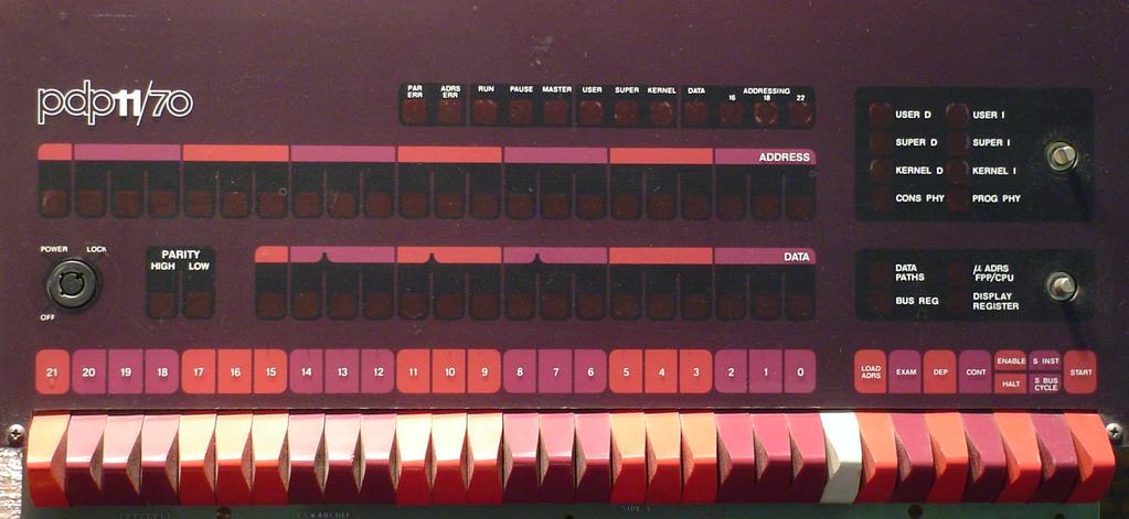 Painel de um PDP11/70,