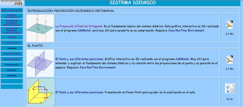 De momento não há qualquer informação disponível Figura 29 - Para visualizarmos as diferentes aplicações, clicamos na imagem ou texto Ao clicarmos em Sistema Diédrico estão