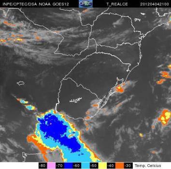 Figura 3: