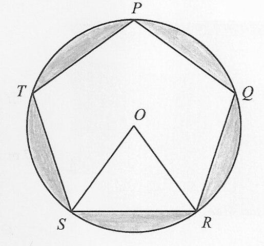 9. Na figura que se segue está representada uma circunferência de centro S, em que está inscrito um pentágono regular [PQRST]. Sabe-se que: a circunferência tem raio 5; o triângulo [SOR] tem área.