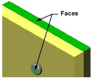 fastener e o componente switchplate.