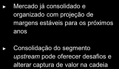 .. Upstream Downstream Produção Logística Trading de Açúcar Varejo e Distribuição de Etanol Rodoviário 300 Grupos Econômicos ~10 Grupos Econômicos Modais ferroviários e dutos mais desenvolvidos?