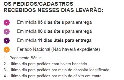 agenda do mês Reuniões de Unidade 19h Hortolândia Reconhecimentos e Novidades Mês Red Carpet Como se tornar uma RED JACKET Coquetel de Fragâncias Ganhe muito