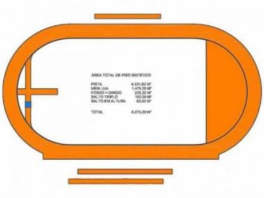 Antes de conhecermos as modalidades do atletismo, vamos saber como é a pista oﬁcial em que os atletas praticam as provas.