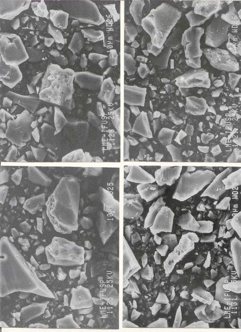 Microscopia eletrônica de varredura: as micrografias das amostras mostram que a morfologia das partículas constituintes do pó são semelhantes.