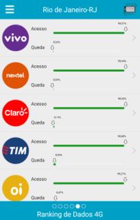 ATRIBUTO NOVA REGULAMENTAÇÃO (Conforme Manual em CP) DESCRIÇÃO Satisfação