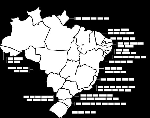 desenvolvimento humano no Brasil, tendo a tecnologia móvel entre os principais