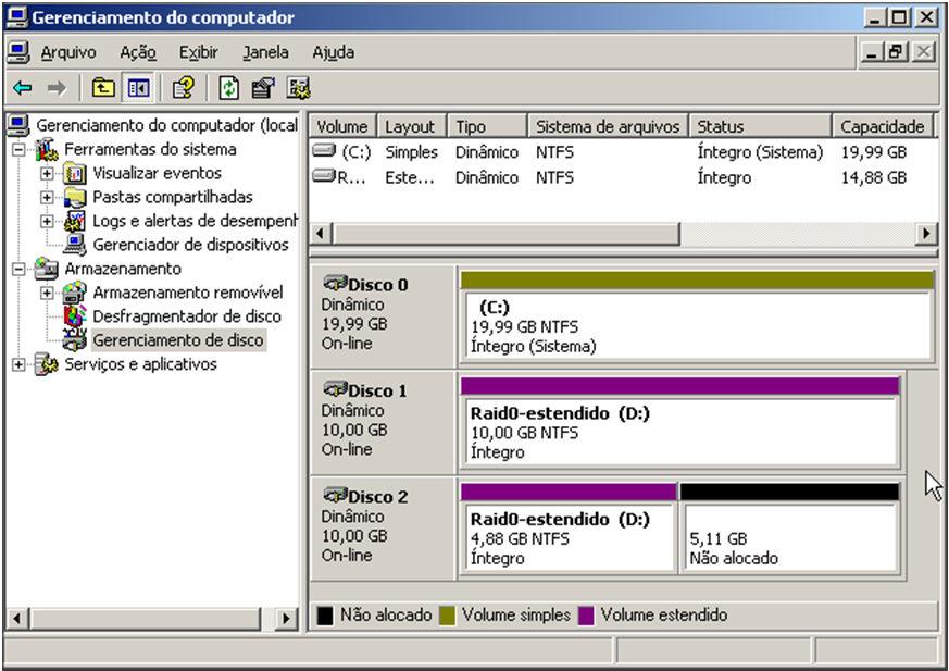 (1) Nesta tela, defina um rótulo para identificar o volume posteriormente.