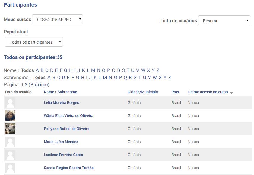 4.2.1. Bloco Participantes: Lista os usuários que estão matriculados na sala, independente do papel. Além disso, lista detalhes de cada usuário matriculado.