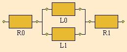 Segundo este modelo, para que o sistema esteja operacional, é necessário que não ocorra nenhuma falha nos blocos (R0, L0 e L1), sendo mantido um caminho de funcionamento entre a entrada e a saída do