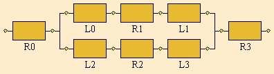 O modelo representado pela Figura 7 representa uma rede WAN (ver Figura 6) através de RBD.