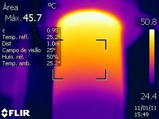 41 Nas áreas de superfície do material imediatamente acima do defeito, ou seja, áreas subsuperficiais, o fluxo de calor é reduzido pela presença da falha, assim causando um aumento de temperatura no