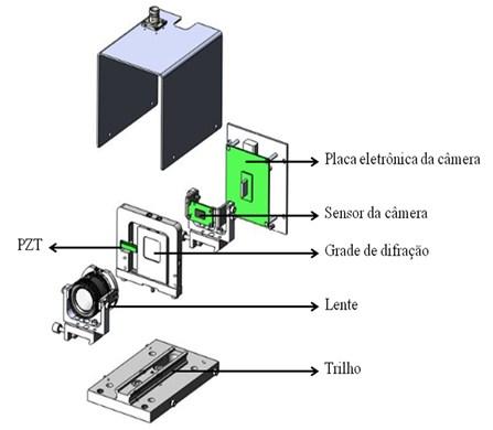 70 Na Figura 4.3 mostra-se uma vista explodida do leiaute dos componentes ópticos. Figura 4.3 Vista explodida do layout dos componentes ópticos.
