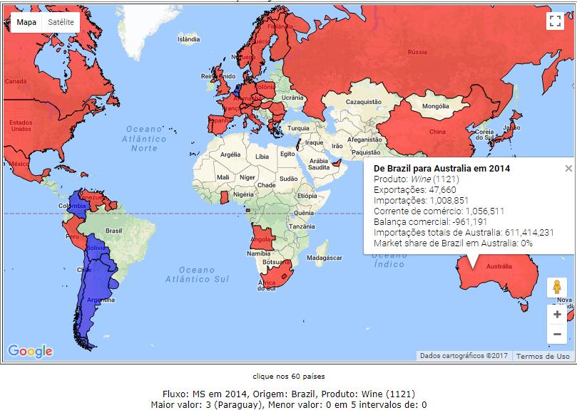 países: Vejamos agora o market