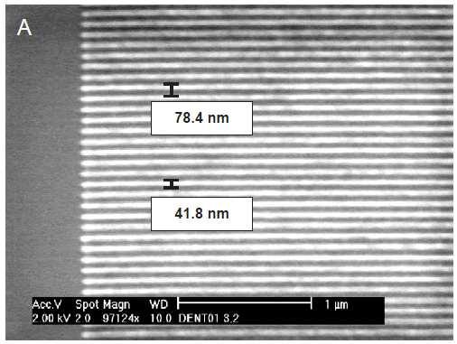 Sensitividade a modificações superficiais de biomateriais Nanolitografia por Feixe de Elétrons