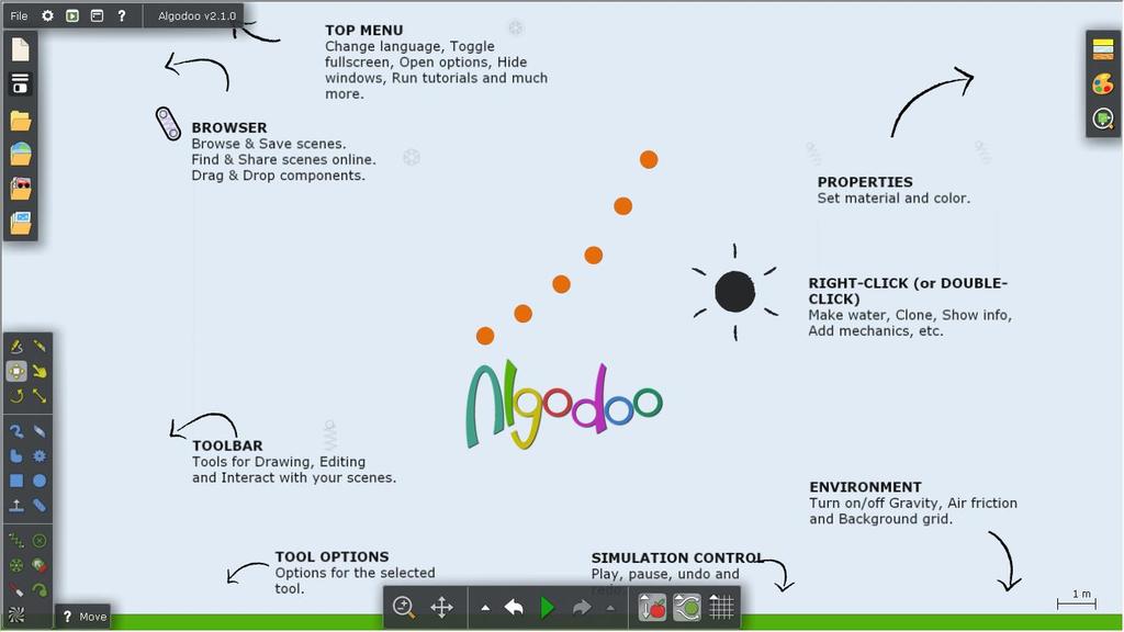 7 O software Algodoo possui uma interface dinâmica e criativa como mostra a Figura 2, na qual é possível criar novos elementos e cenários apenas utilizando o cursor, sendo possível puxar, inclinar e