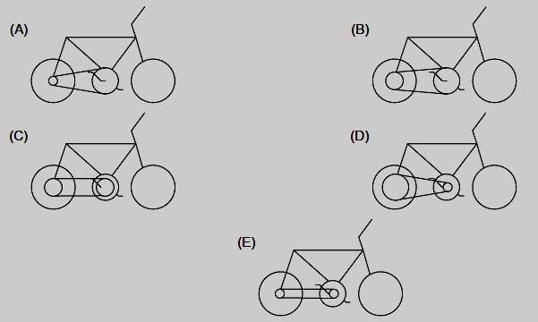 1. ENEM 1998 Quando se dá ua pedalada na bicicleta ao lado (isto é, quando a coroa acionada pelos pedais dá ua volta copleta), qual é a distância aproxiada percorrida pela bicicleta, sabendo-se que o